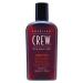 American Crew Men's Hair Wax - Liquid Wax with Medium Hold & Shine - 5.1 Fl Oz - Buy Online on GoSupps.com