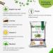 Herbion Naturals Ivy Leaf Cough Drops - Honey Lemon Flavor with Thyme & Licorice | Soothes Cough for Adults & Kids | Non-Drowsy | 25 Drops (Pack of 6 - Buy Online on GoSupps.com