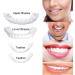2 Pairs of Clip-on False Teeth Veneers | Cosmetic Tooth Covers for Men & Women | Teeth Whitening Solution for Bad Teeth - Buy Online on GoSupps.com