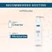 SPEC Pre+Probiotic Body Lotion 200ml - Hydrating Formula for Dry, Flaky Skin | Probiotic Infused, Reduces Dryness and Restores Skin Barrier | Ideal for Eczema and Itch-Prone Skin - Buy Online on GoSupps.com