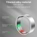 ThyxG Intelligent Sleep Monitoring Ring - App Controlled High-Precision Sensor IP68 Waterproof - Ideal Gift for Men Women & Girls - Buy Online on GoSupps.com