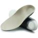 FRCOLOR Orthotic Arch Support Shoe Inserts - 2 Pairs Premium Orthotic Insoles for Ultimate Comfort - Buy Online on GoSupps.com