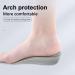 Kids Arch Support Insoles - Orthopedic Pads for Flat Feet, Plantar Fasciitis & Heel Pain - Gray, 1 Pair (1.5cm) - Buy Online on GoSupps.com