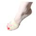 minkissy Toe Stretcher Gasket Material - Size: About 7x7.5x0.5cm Bunion Pad Bunion Dilator Nursing Cover Spreader Stretcher Miss Male Spreaders Toe Divider Style 5 Medium