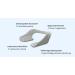 Buy Snorflex Rehasplint CMD - Immediate Splint for Jaw Relaxation 3 Hardness Levels Made in Germany - Buy Online on GoSupps.com