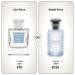 Inspired by LV Meteore Citric Sicilian Stella EDP Long Lasting 12-14 Hours Perfume Spray for Men All Skin Types Cruelty Free 0.33 oz 10ml Inspired by LV Meteore Eau de Parfum 0.33 Fl Oz (Pack of 1) - Buy Online on GoSupps.com