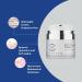 B-SEQNC Multi-Action Cream | Advanced Anti-Aging Moisturizer | Collagen Boosting & Skin Rejuvenation | 1.7 oz - International Shipping Available - Buy Online on GoSupps.com