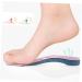 FRCOLOR Plantar Insoles for Men & Women - Orthopedic Foot Care Insoles Arch Support Shoe Pads Comfortable Foot Pads - Buy Online on GoSupps.com