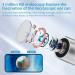 NE3 Ear Wax Removal Kit 3.6mm 1296P HD Wireless Pocket Ear Camera with App Control IP67 Waterproof Ear Wax Removal Tool with 8 Ear Cleaner Kit Ear Wax Remover for iOS and Android Black - Buy Online on GoSupps.com