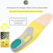 CSCDD Orthotic Insoles - Arch Support & Flat Foot Shoe Pads | Small Size PVC Inserts for Comfort & Relief - Buy Online on GoSupps.com