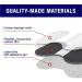 Syrtenty TENS Unit Replacement Pads - 5 Pack Butterfly Shaped Electrode Squares for Muscle Therapy & Pain Relief - Buy Online on GoSupps.com