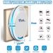 4-Pack Ultrasonic Pest Repeller for House - Electronic Mouse, Rodent, and Spider Repellent - Buy Online on GoSupps.com