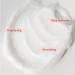Beauty of Joseon Dynasty Cream + Glow Deep Serum - Rice & Alpha-Arbutin for Radiant Skin - Buy Online on GoSupps.com