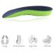 Arch Support Orthotic Insoles for Plantar Fasciitis | High Arch Inserts for Men 9-10 - Relief for Flat Feet & Heel Spur Pain - Buy Online on GoSupps.com