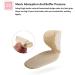 Back Heel Protector Gel Inserts - Anti-Slip Shoe Grips for Women (3 Pairs) - Buy Online on GoSupps.com
