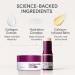 BGGJJ Collagen Skin Care Set 5Pcs Anti Aging Face Care Sets for Women Firming Skin Shrink Pores Smooth Wrinkles Hydrating Skin Care Set Include Serum Face Cream Eye Cream Toner Cleanser - Buy Online on GoSupps.com