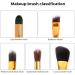 Naruto Anime Collection 5pcs Makeup Brush Set with Metal Handle - Ideal for Foundation, Blush, Eyeshadow, and More - Perfect Gift for Girls and Women - Gold Naruto Theme - Buy Online on GoSupps.com