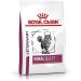 ROYAL CANIN Renal Select Cat Food 2 kg Variety 2 kg (Pack of 1)