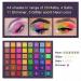 Ucanbe 48 Color Eyeshadow Palette - Long-Lasting Matt & Shimmer Waterproof Shades - Exotic Flavors for Stunning Eye Looks - Buy Online on GoSupps.com