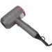 FILFEEL Powerful Professional Ionic Hair Dryer with Fast Drying 1800W 3 Heat/2 Speed Low Noise Black. Travel Size for Salon Home & Travel (US Plug 100 240V 110V) - Buy Online on GoSupps.com