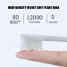 Soft Toothbrush for Sensitive Gums - 10 000 Bristles | Adult & Kids - 4 Pack - Buy Online on GoSupps.com
