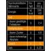 Buy Layenberger High Protein Cheesecake - Low Sugar No Preservatives Mandarin Flavor - Single Pack (400g) - International Shipping - Buy Online on GoSupps.com