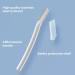 Alxbsone Eyebrow Shaver & Face Hair Remover - 3-Piece Portable Trimmer Set (Transparent) - International Shipping Available - Buy Online on GoSupps.com
