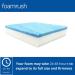 6x26x26 Gel Memory Foam Square Cushion - Medium Firm | Ideal for Dining Chairs, Couches, Sofas, and Wheelchairs - Buy Online on GoSupps.com
