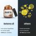 Raw Batana Oil - Natural Hair Restoration for Men & Women | Repair Dry Damaged Hair (3P - Buy Online on GoSupps.com