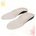 NOLITOY Children s Arch Insoles - Flat Foot Inserts for Kids Plantar Prevention Orthotic Shoe Pads Assorted Colors (20.3x7.5 cm - Buy Online on GoSupps.com