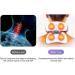 Yusat 3D Cervical Spine Massager with Remote Control 5 Modes & Integrated Magnet | International Shipping - Buy Online on GoSupps.com