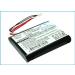 Buy 3.7V 1200mAh FM0804001846 K1 Battery Replacement - High-Performance XL HD Traffic - Buy Online on GoSupps.com
