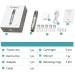 Dr. Pen H3 Hydra Pen Automatic Serum Applicator - Authentic Derma Beauty Pen - Trusty Skin Care Tool Kit - 0.25mm 12pins 2 + 0.25mm Round Nano x3 - Buy Online on GoSupps.com