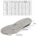 Height Increase Orthotic Insoles - Full Length Arch Support Inserts (Size 8.5-11.5) for Sports & Daily Use - Buy Online on GoSupps.com