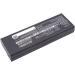 Buy JRINK Replacement Battery for Cassidian HR7742AAA02 HR7742AAB02 P3G TPH700 | Fast International Shipping - Buy Online on GoSupps.com