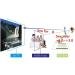 RICCIE Progressive Multifocal Anti-Blue Light Glasses | HD Aspheric Lenses for Presbyopia | Anti-Fatigue Readers +1.0 - Shop Now! - Buy Online on GoSupps.com