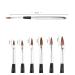 Gracelaza 6pcs Nail Art Brush Set - Professional Paint Brush Pen Set for UV Gel & Acrylic Nail Design - Buy Online on GoSupps.com