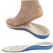 FRCOLOR Absorption Insoles - Fleece Plantar Inserts for Warmth & Comfort - 2 Pairs of Cushioned Insoles for Sports & Daily Wear - Buy Online on GoSupps.com