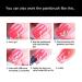 Joligel Blooming Gel Kit with Brush & Liner Pen | Marbling & Watercolor Effect Nail Art - 10ml UV LED Nail Polish - Buy Online on GoSupps.com