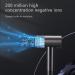 High Speed Hair Dryer - 110 000 RPM Brushless Motor Ionic Technology 2 Speed & 3 Temperature Settings - Metallic Feel (HD01 Gold - Buy Online on GoSupps.com