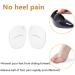 Siismi 20 Pieces High Heel Pads - Anti-Slip Liner Inserts & Silicone Heel Protection for Women - Buy Online on GoSupps.com
