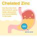 High Absorbable Chelated Zinc 50mg Capsules for Immune Support & Healthy Skin - 200 Count Vegan Friendly Supplement - Buy Online on GoSupps.com