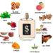 Lazell Dollar for Men Perfume | Impression by Million One | Eau De Toilette 3.4 Fl Oz | Spicy Woody Fragrance | European oncentrated Scent Lasts 6-9 Hours - Buy Online on GoSupps.com