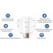 Atomy Absolute Essence Sun UV Protector SPF50+PA++++ | Premium Moisture Sunscreen 40ml - Best International Shipping - Buy Online on GoSupps.com