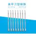 Stainless Steel Cuticle Pusher Nail Remover Dead Skin Removal Nail Tools for Professional Salon or Home Use - Buy Online on GoSupps.com