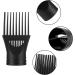 2 Pcs Hair Dryer Diffuser Comb Attachment Nozzles - Black - Buy Online on GoSupps.com
