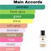 Monac - Creed's Collection - Niche Inspired Perfume - Eau de Parfum - 50 Ml 95%-99.9% similar Long Lasting 8-15 hours (Explorer inspired by Creed Viking (M)) - Buy Online on GoSupps.com