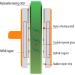 Window Cleaner Wipers Double-Side Glass Cleaner Window Cleaner Glider Washing Brush Equipment Glass Wiper Cleaning Tool for High-Rise and Car Glazed Windows Thickness (A White 18 - Buy Online on GoSupps.com
