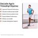Apricx TMG 98% Trimethylglycine Supplements | Improves Physical Performance | Boosts Cardiovascular Health | Refines Liver Health | 30 Vegan capsules - Buy Online on GoSupps.com