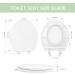 Round White Slow Close Toilet Seat with Never Loosen Hinges - Easy Removal, Two Sets of Parts, Durable Plastic Material - Buy Online on GoSupps.com
